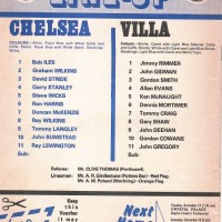 9 dicembre 1979: Chelsea-Aston Villa 0-1